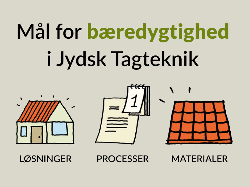 jydsk tagteknik baeredygtighed